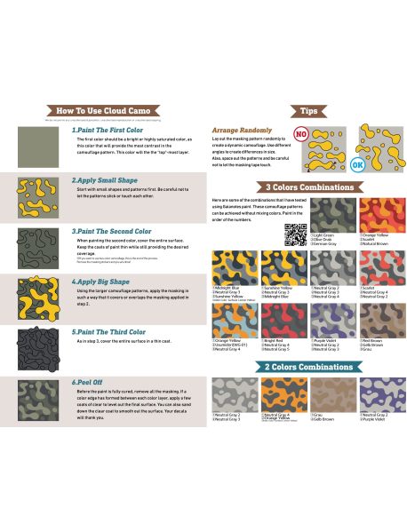 HiQParts CCMSL Маска модельна камуфляжна Cloud Camo Masking L
